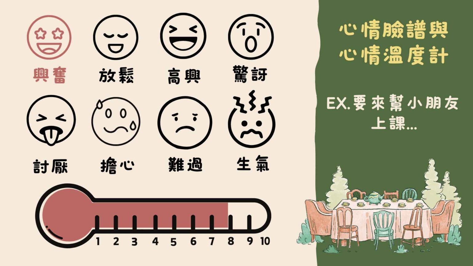 情緒處方探索之旅:《彩色怪獸情緒醫生和他的情緒急救箱》 - FUN心當專輔