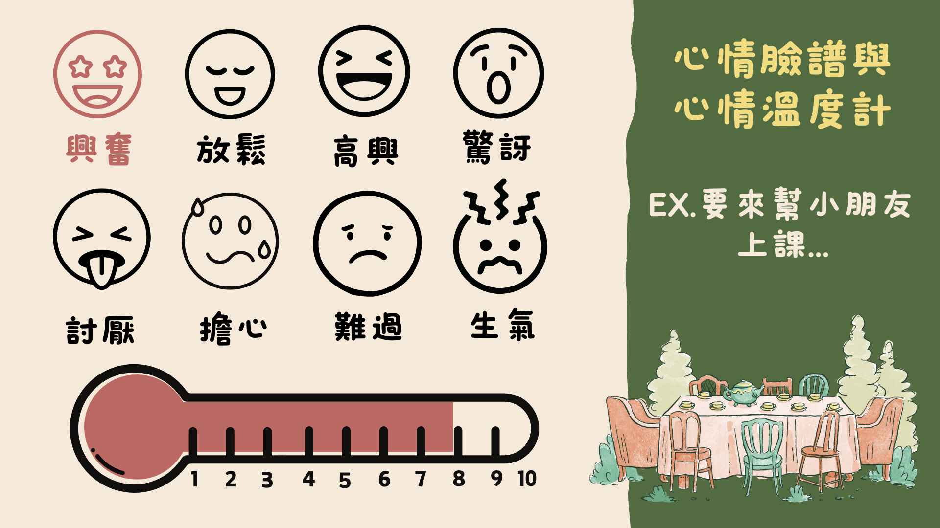 情緒處方探索之旅:《彩色怪獸情緒醫生和他的情緒急救箱》 - FUN心當專輔
